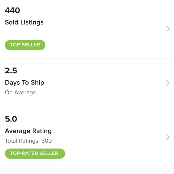 Meet your Posher, Lisa - Picture 10 of 13